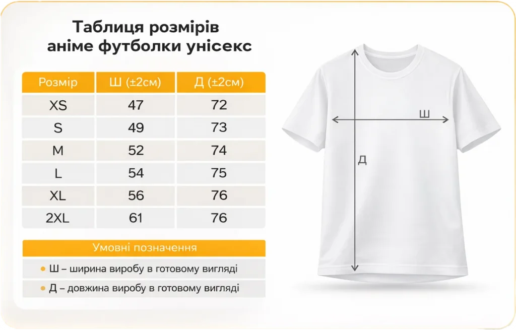 Розмірна сітка
